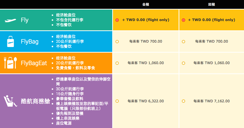 螢幕快照 2015-10-19 下午12.12.28