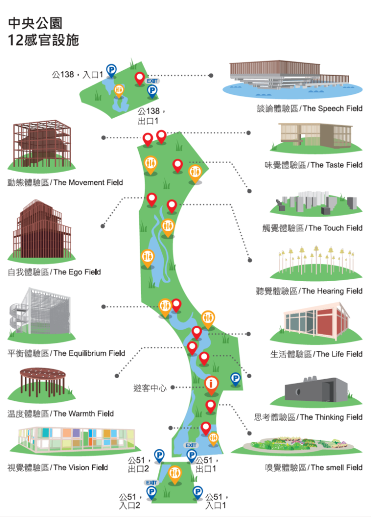 【台中中央公園】2022台中最新景點!12感官體驗、必拍打卡美景、交通住宿推薦總整理